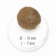Happy Dog NaturCroq Junior 15 kg